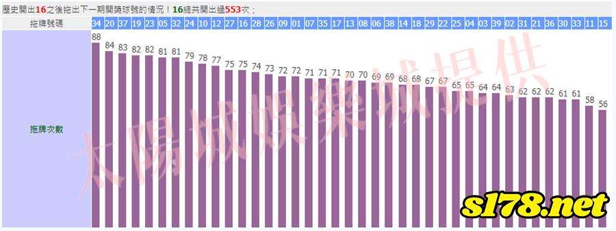 539拖牌版路3