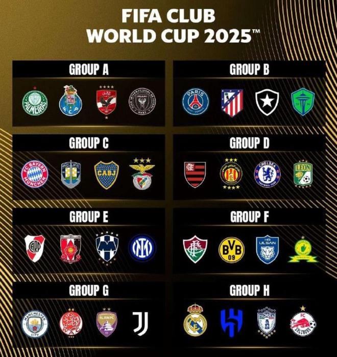2025世俱杯火熱來襲！皇馬領跑奪冠榜，Gameone娛樂城推出全新預測專區