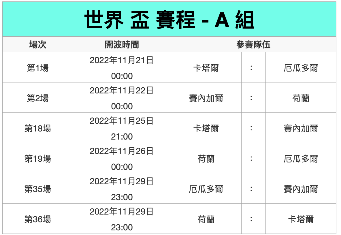 Screen Shot 2022-11-02 at 2.22.36 PM.png