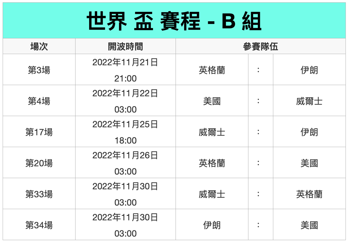Screen Shot 2022-11-02 at 2.23.45 PM.png