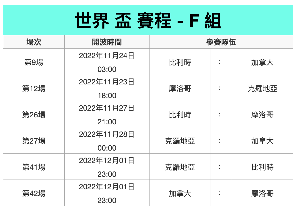 Screen Shot 2022-11-02 at 2.29.37 PM.png