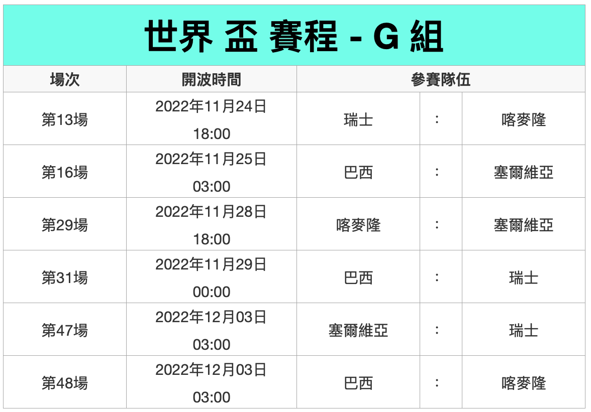 Screen Shot 2022-11-02 at 2.30.39 PM.png