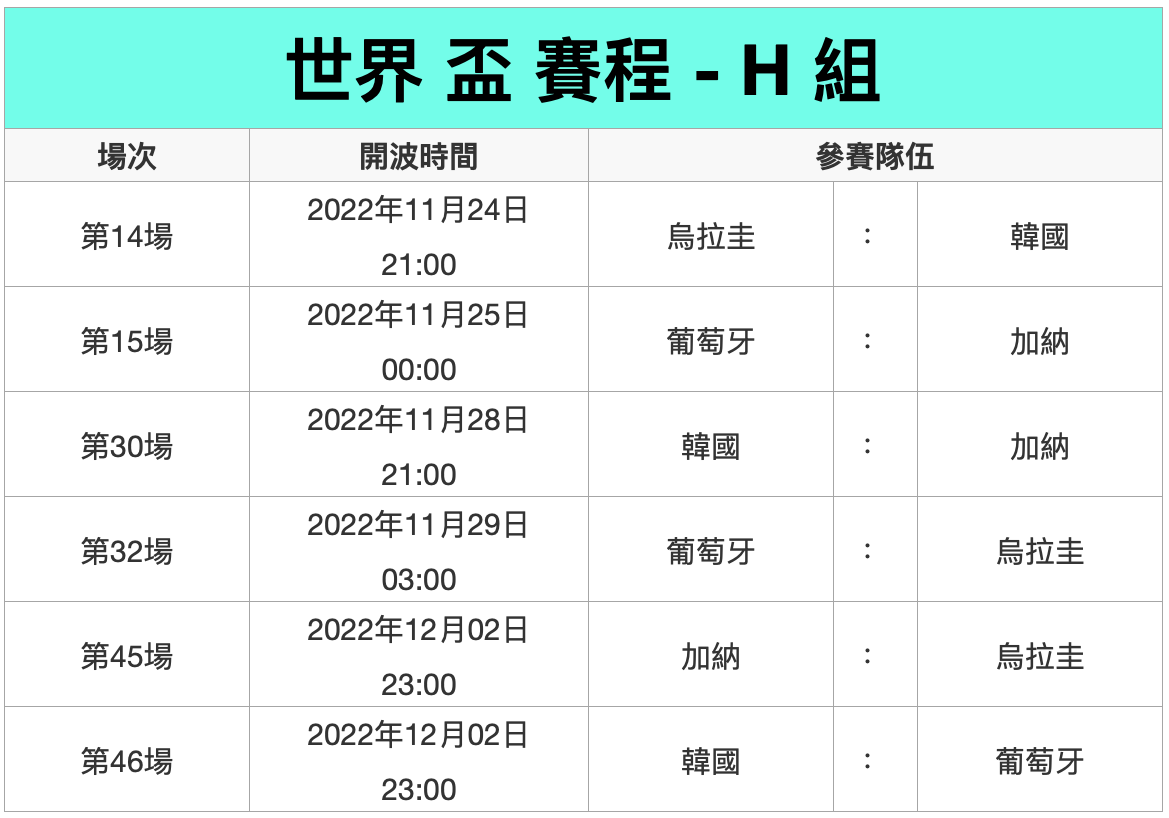 Screen Shot 2022-11-02 at 2.31.49 PM.png