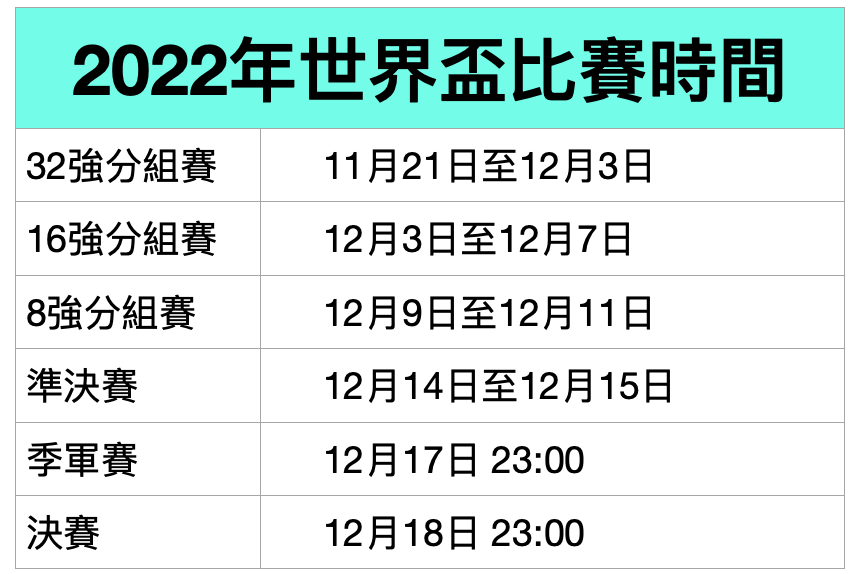Screen Shot 2022-11-02 at 2.34.08 PM.png