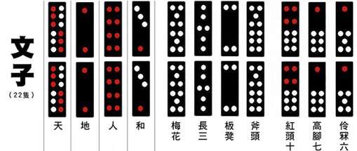 天九 牌九 天九牌 黑粒仔
