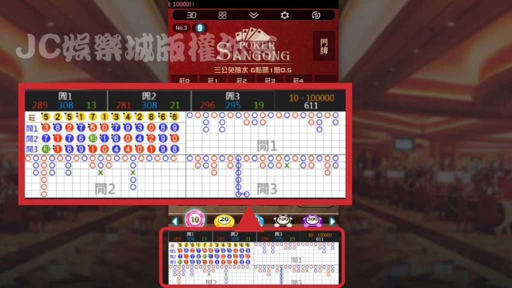 三公技巧